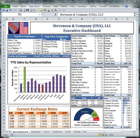 This all-in-one system will allow you to track leads. . Datasheet template excel